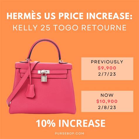 Hermes kelly price 2023